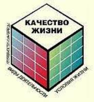 «Bayer Барометр» впервые представил индекс удовлетворенности россиян жизнью «Bayer Барометр» впервые представил индекс удовлетворенности россиян жизнью