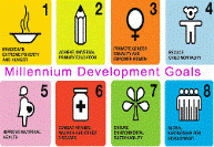 Достигаются цели развития тысячелетия Достигаются цели развития тысячелетия