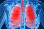 Исходы ХОБЛ связаны со здоровьем сердца