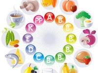 8 фактов о витаминах