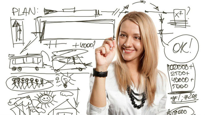 Как мотивировать себя делать больше и лучше? Как мотивировать себя делать больше и лучше?