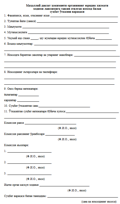 рисунок 3