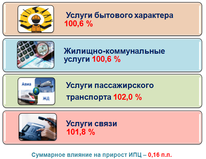 ceni-fevral-ru-9.png