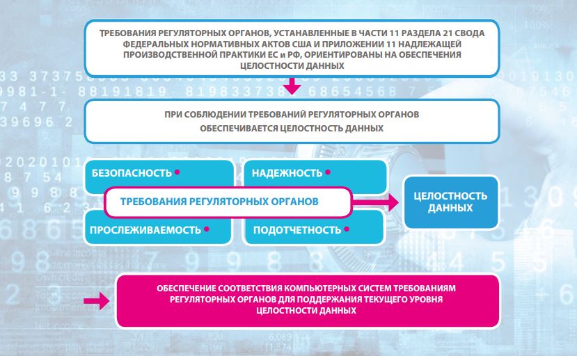 pqe-trebovania.jpg
