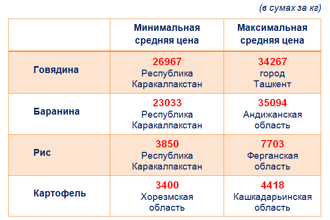 1515500726_myaso.png