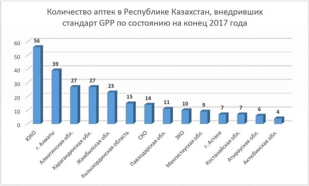 gpp-2018-1.jpg