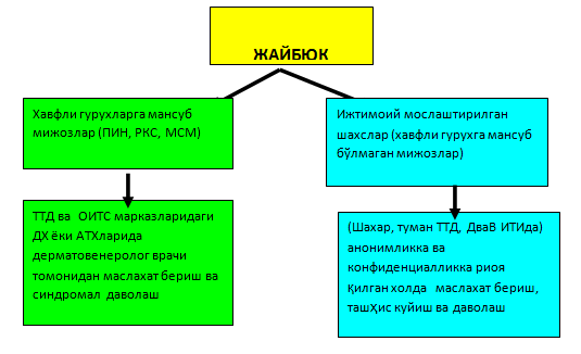 3.PNG