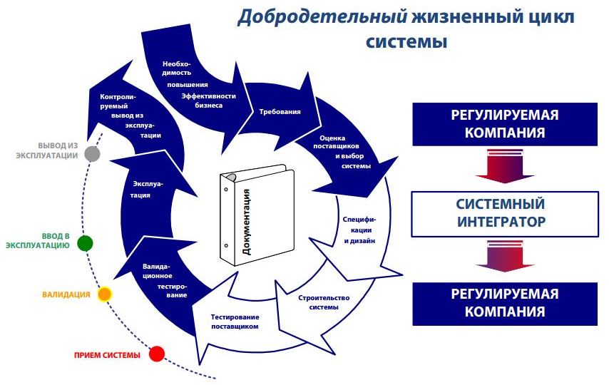 pqe-cikl.jpg