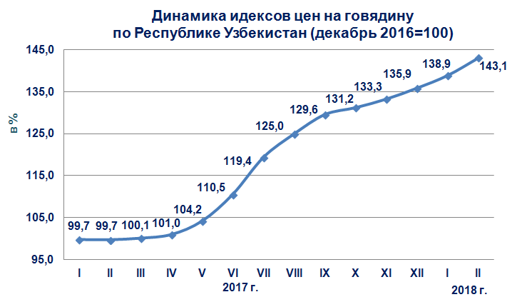 ceni-fevral-ru-5.png