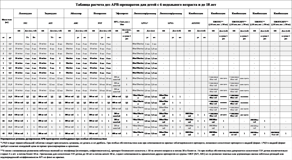 большпя таблица.png