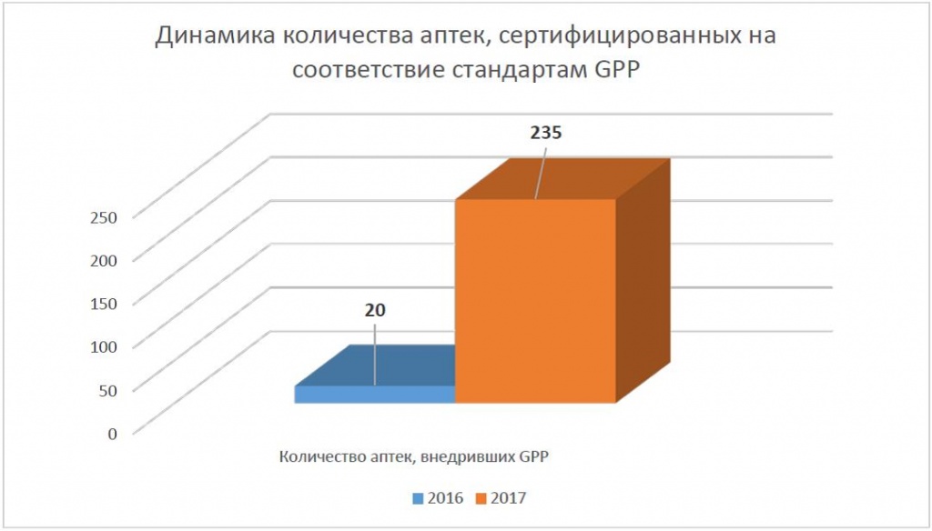 gpp-2018-3.jpg