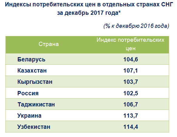 statya-inf-ru.png