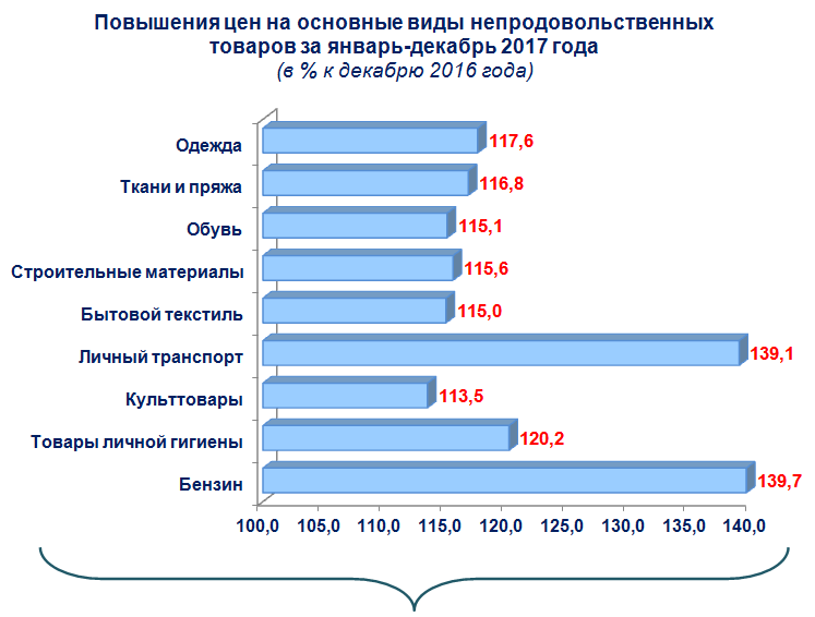 1515500697_neprodov.png