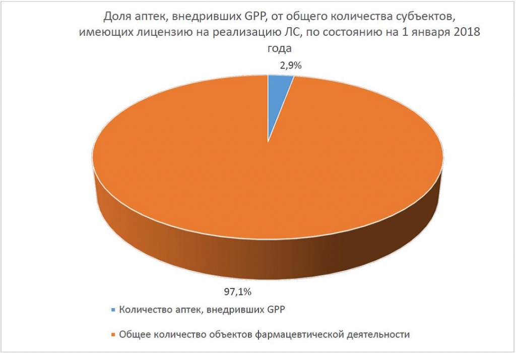 gpp-2018-2.jpg