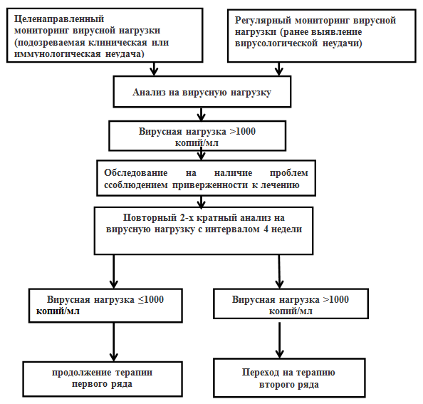 Рисунок 3.PNG