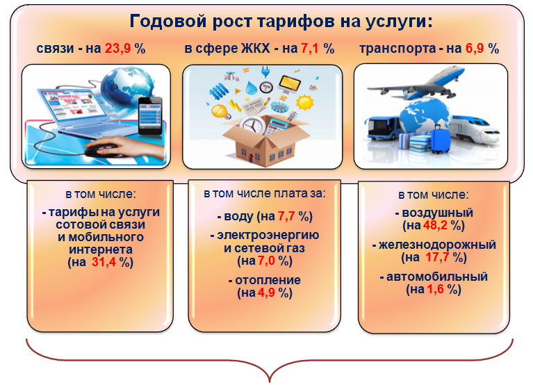 1515500663_uslugi.png